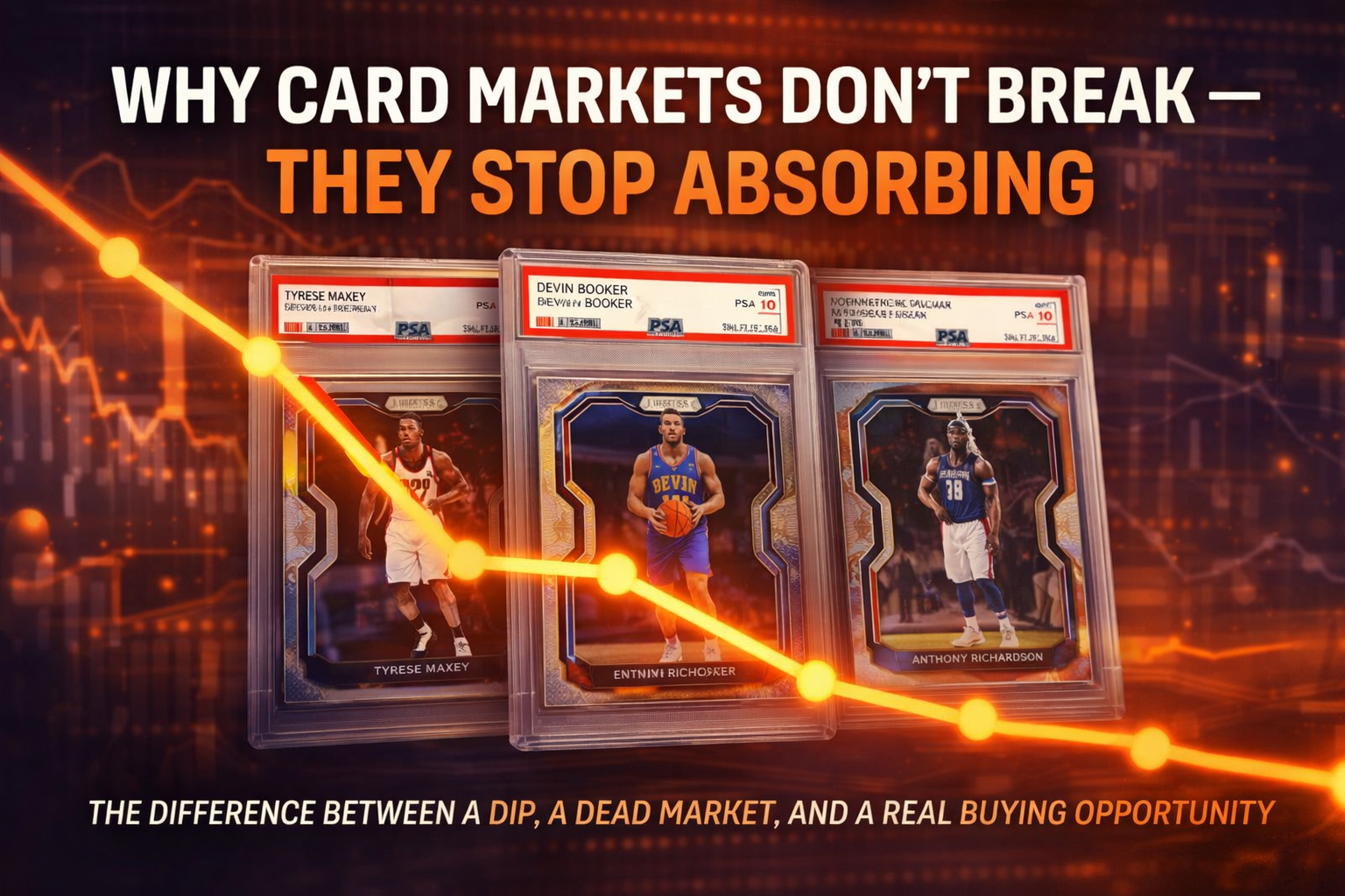 Why Card Markets Don’t Break — They Stop Absorbing